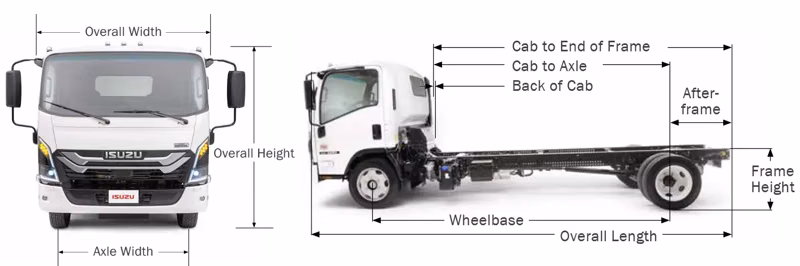 2026 Isuzu NRR Derate Standard Cab (Class 5 Diesel) 212 in Wheelbase† - Image 20